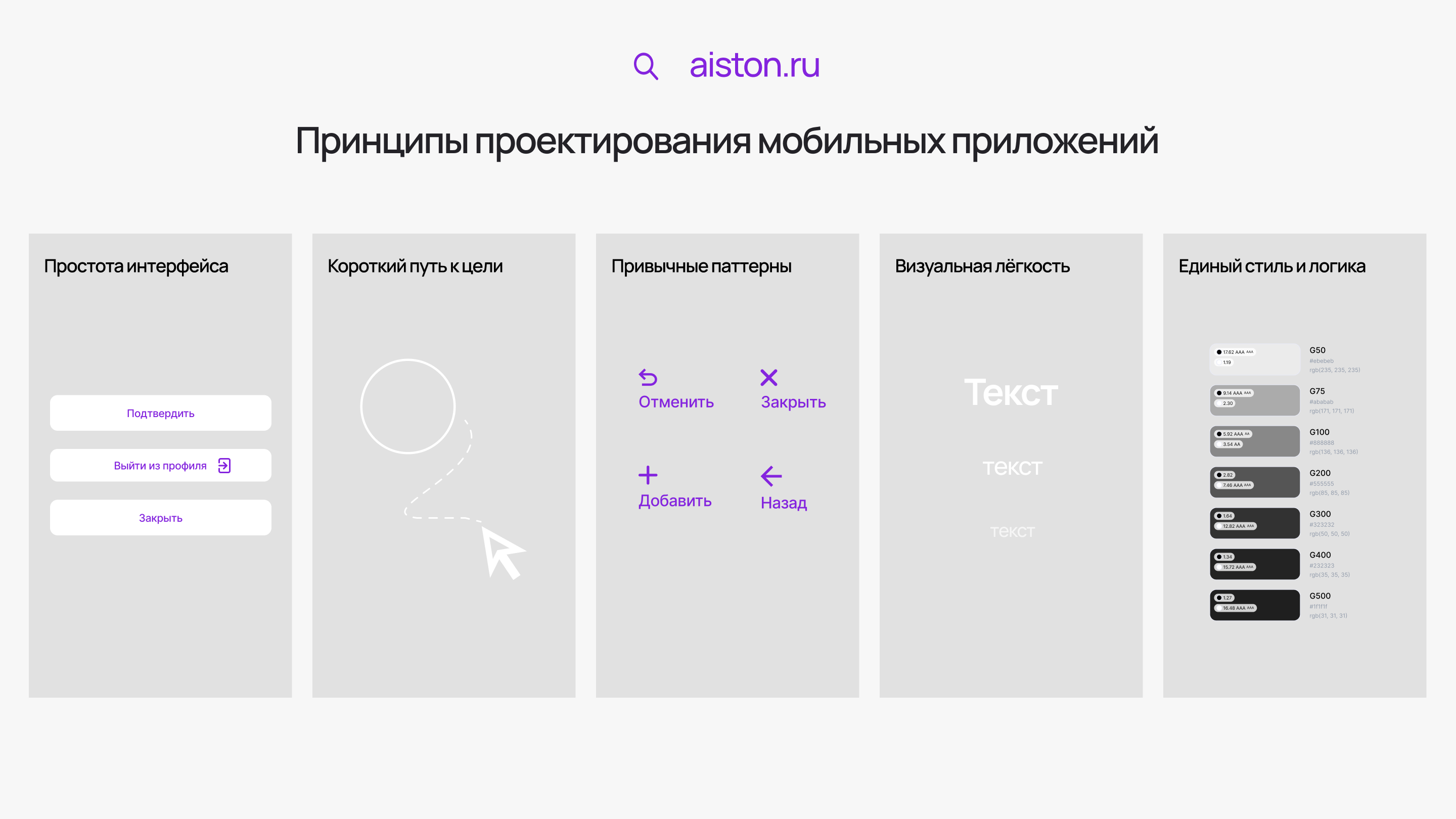 проектирование интерфейса