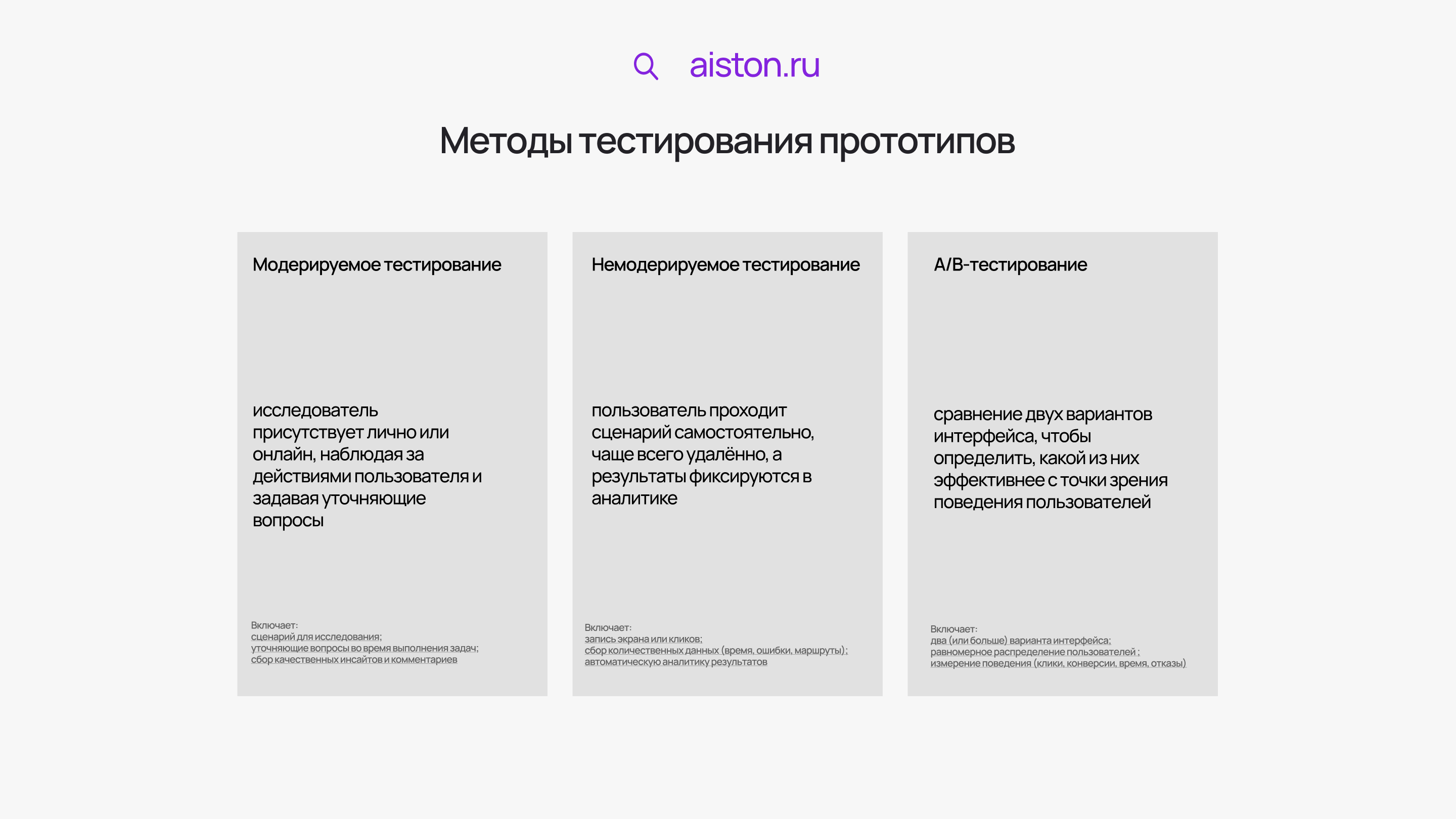 тестирование макетов