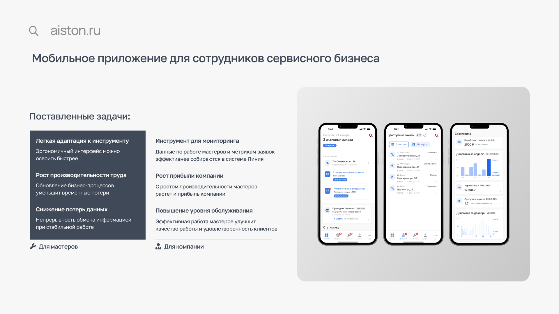 создание корпоративного приложения