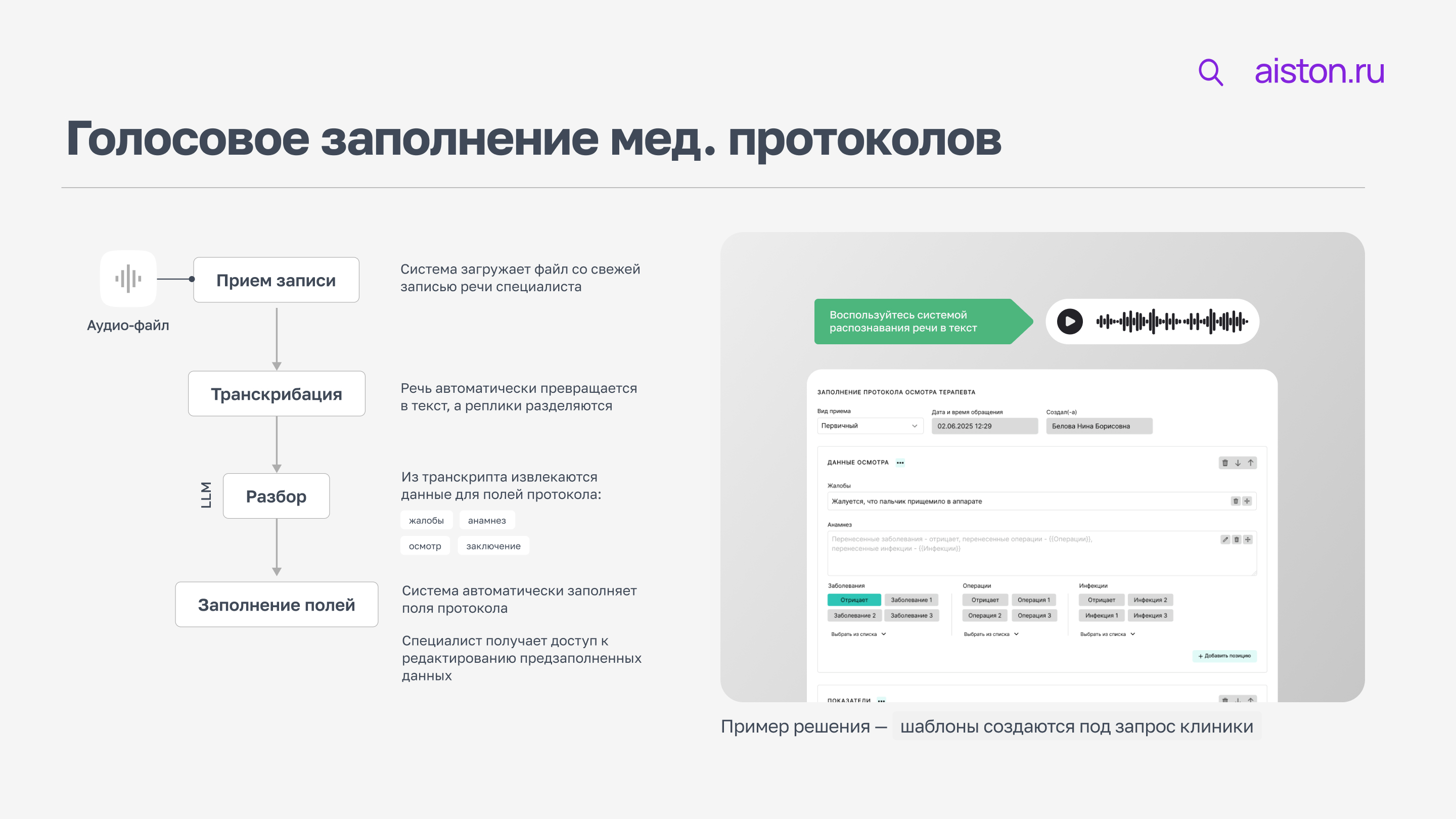 расчет стоимости информационной системы расчет стоимости информационной системы