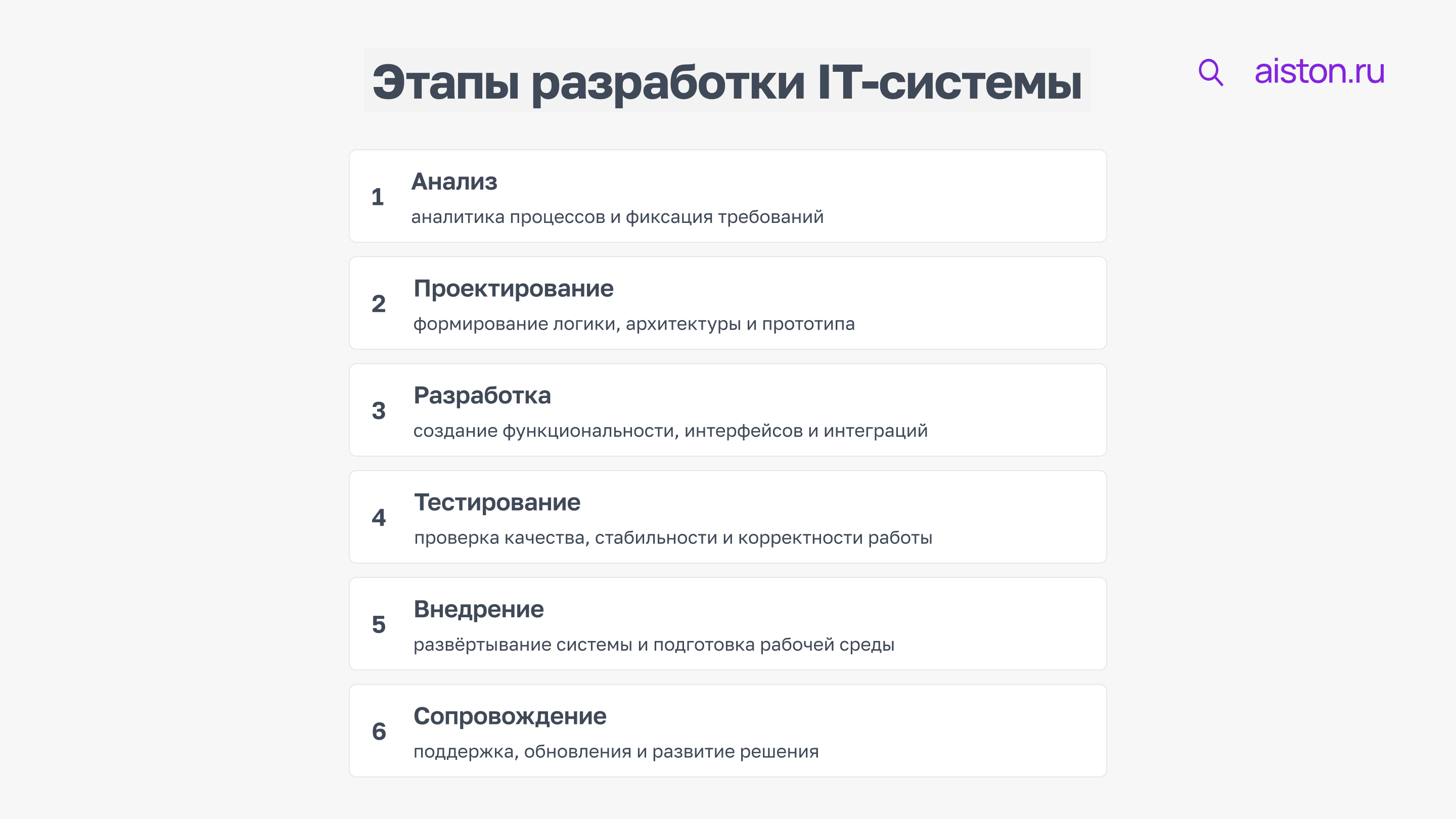 разработка системы стоимость разработка системы стоимость
