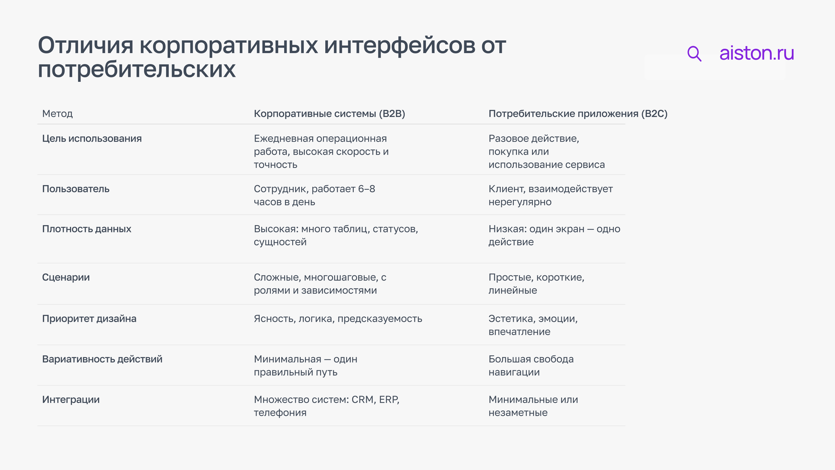 интерфейс программы интерфейс программы