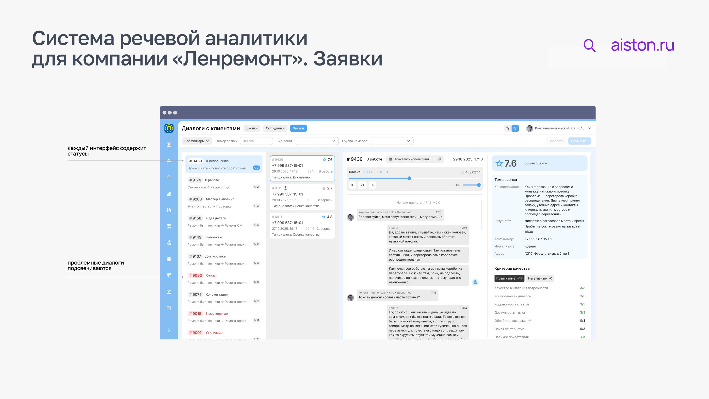 проектирование интерфейса программы проектирование интерфейса программы