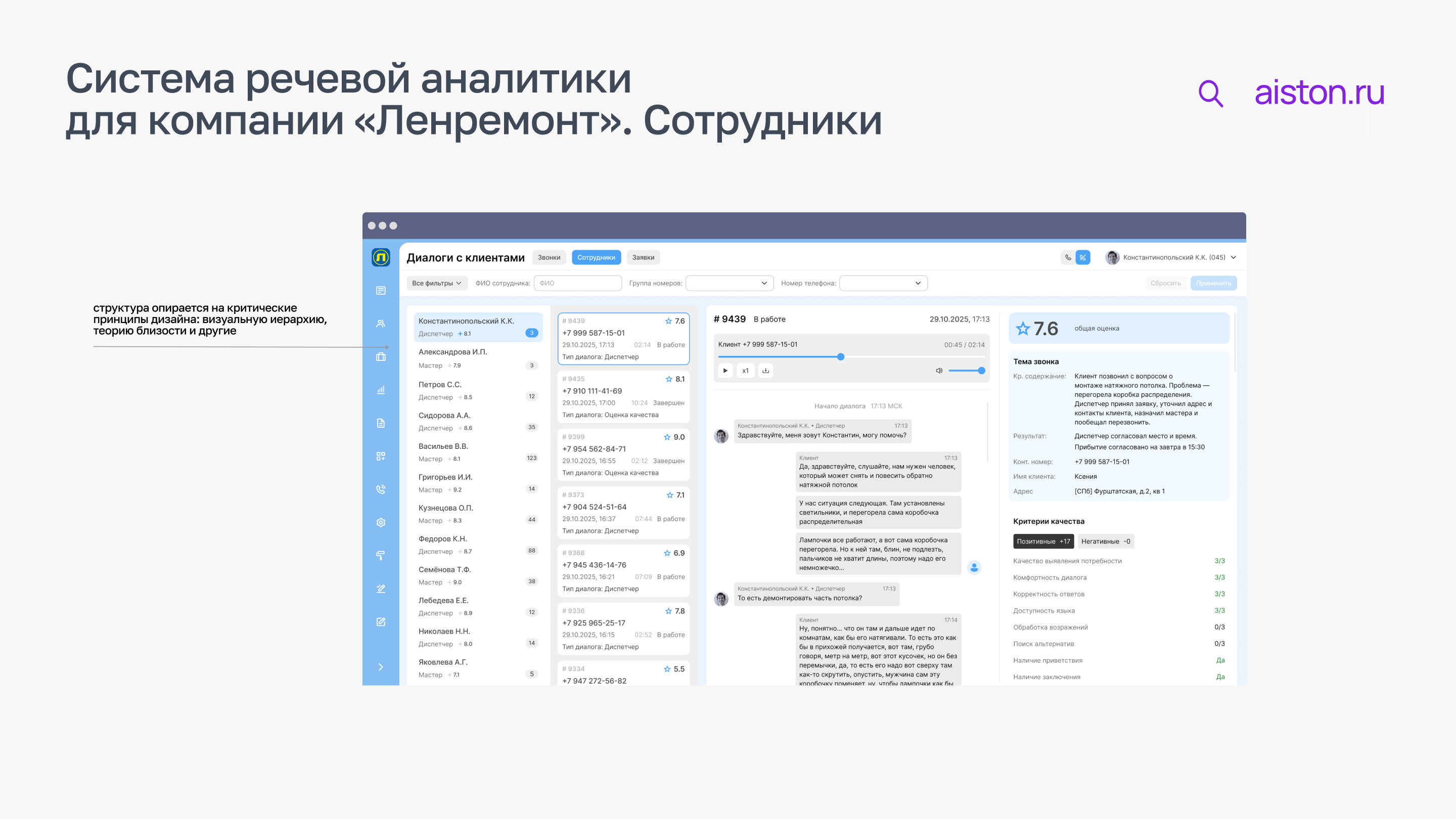 разработка интерфейса программы разработка интерфейса программы