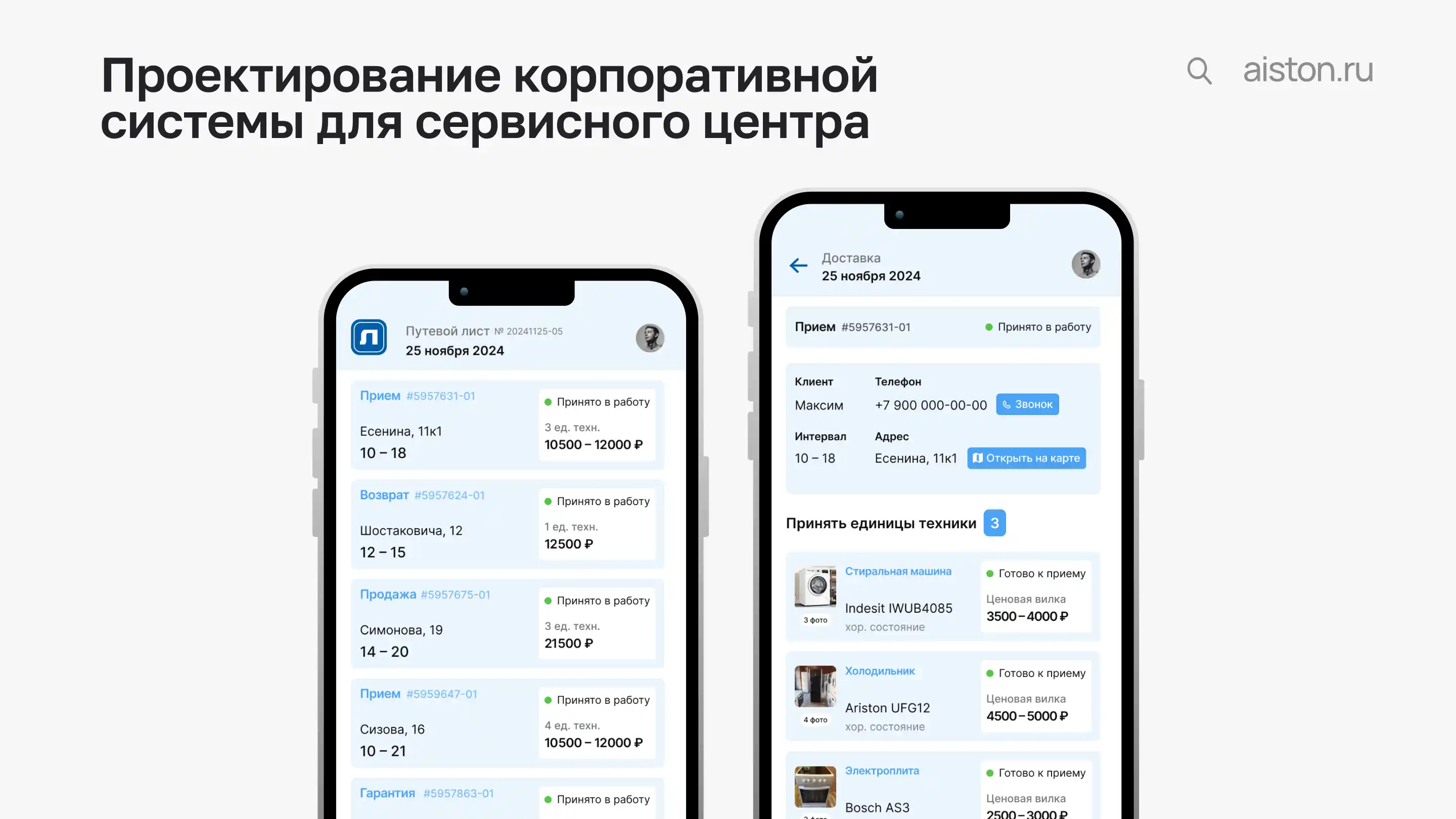 оптимизация бизнес процессов