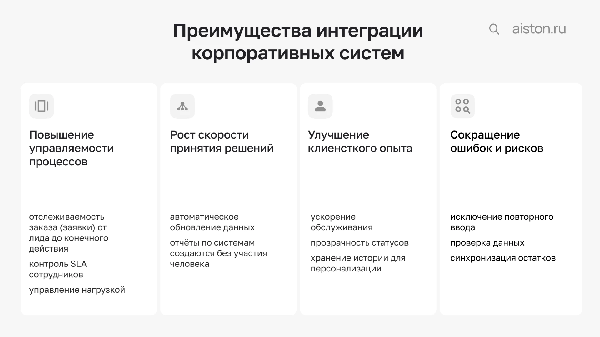 интеграция корпоративных систем интеграция корпоративных систем