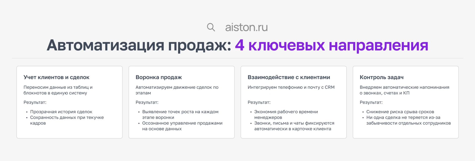 автоматизация отдела продаж