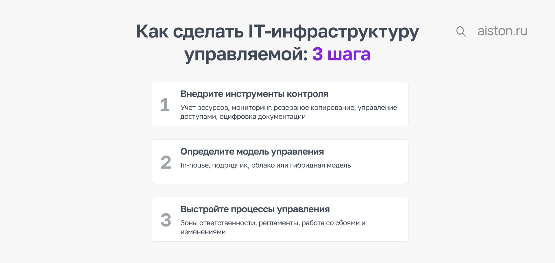 Как сделать IT-инфраструктуру управляемой