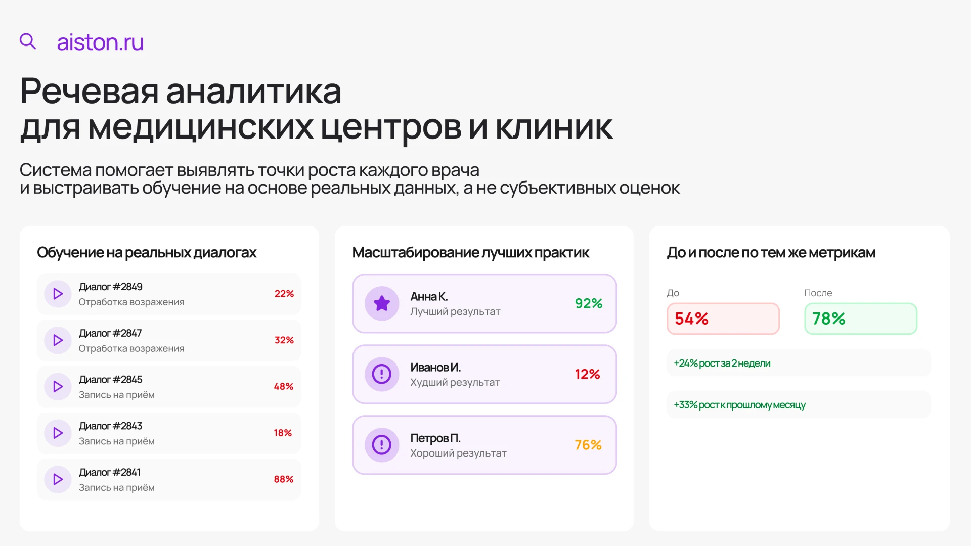 медицинский ии для врачей