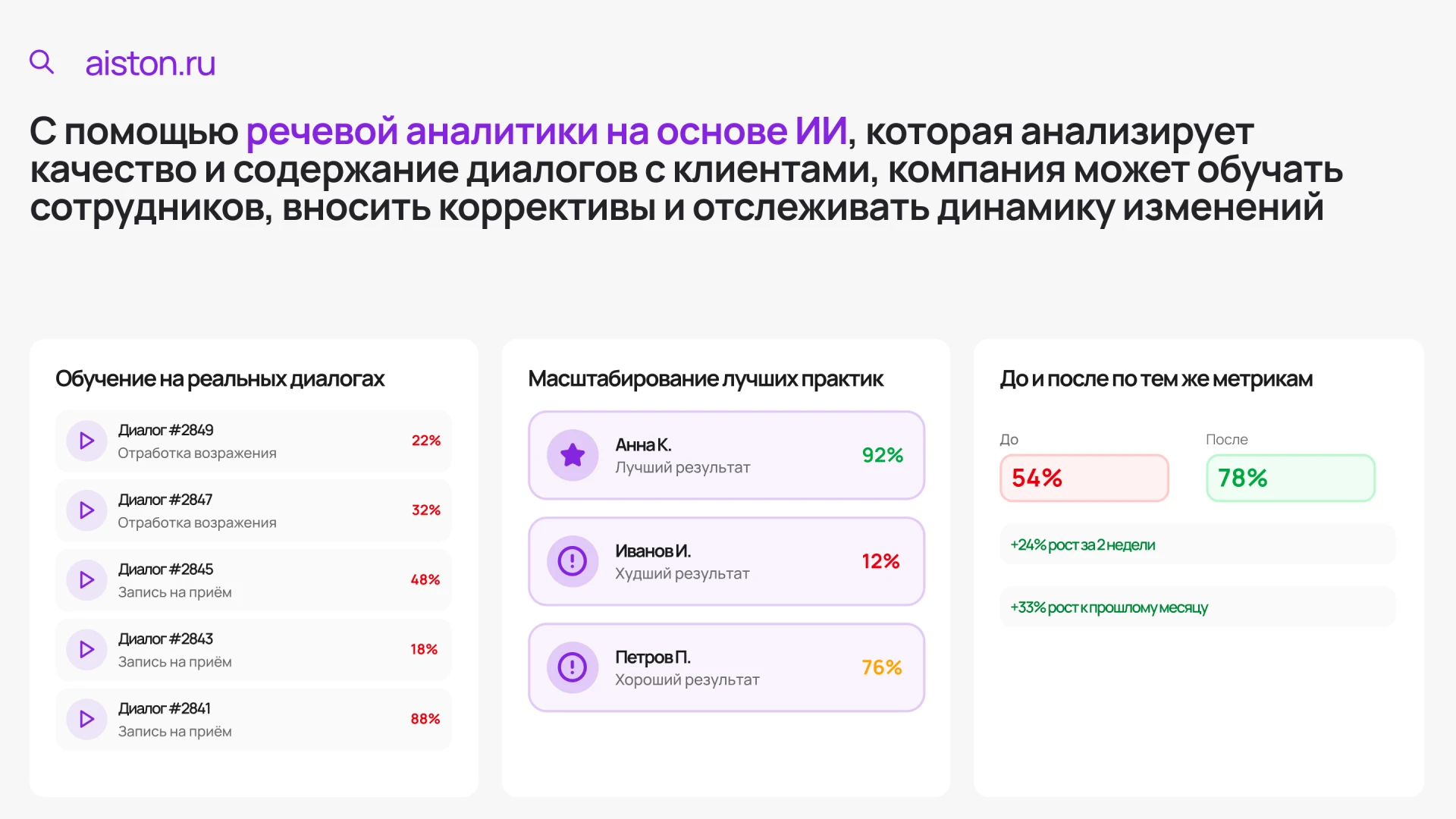 РА и автоматизация HR процессов