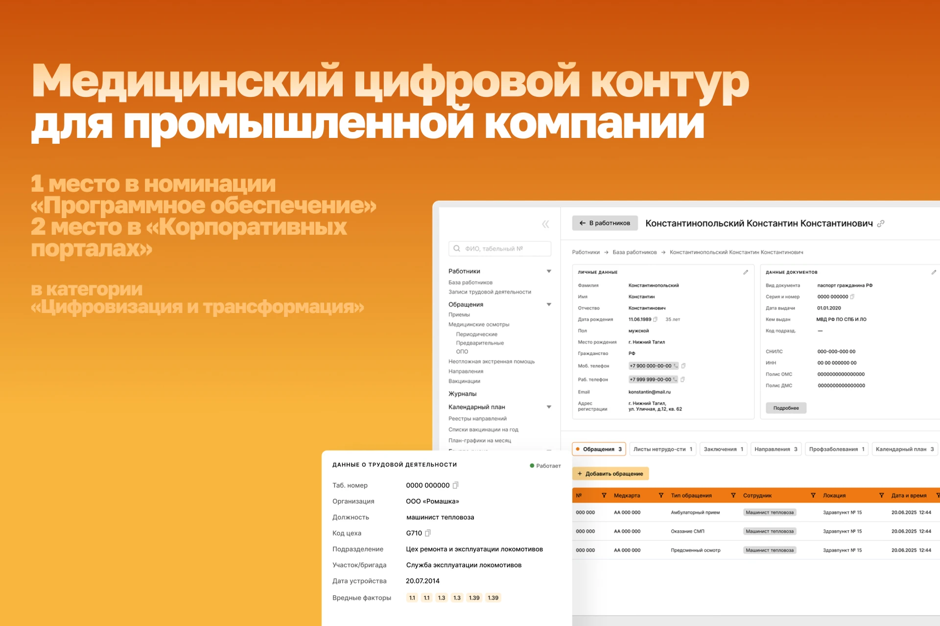 конкурсы ит проектов