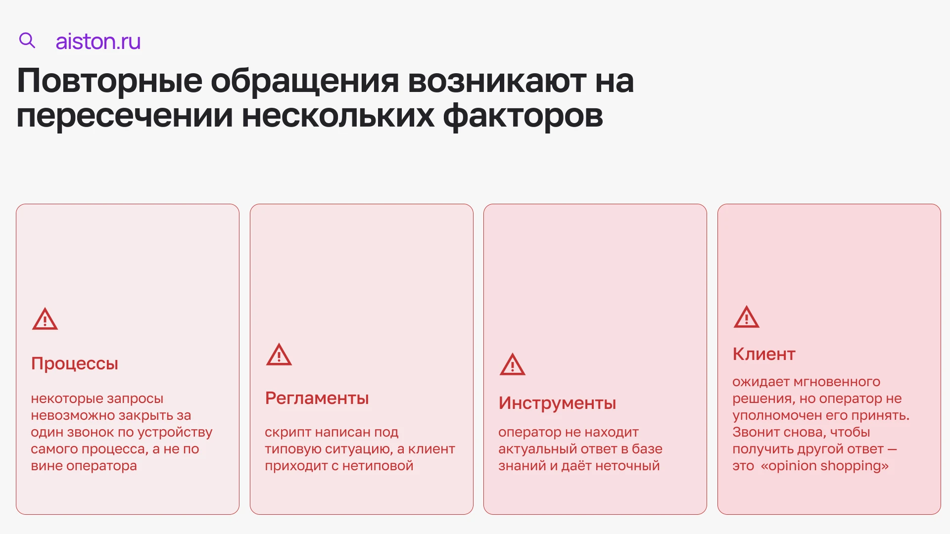 первое обращение клиента первое обращение клиента