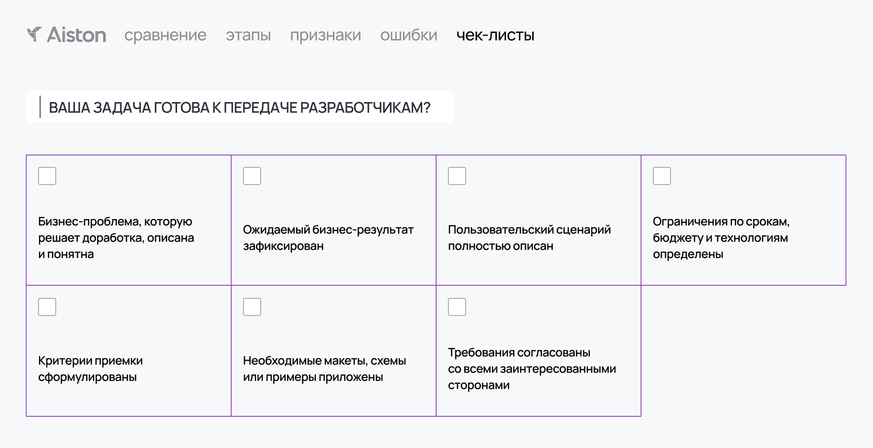 как ставить задачи программистам