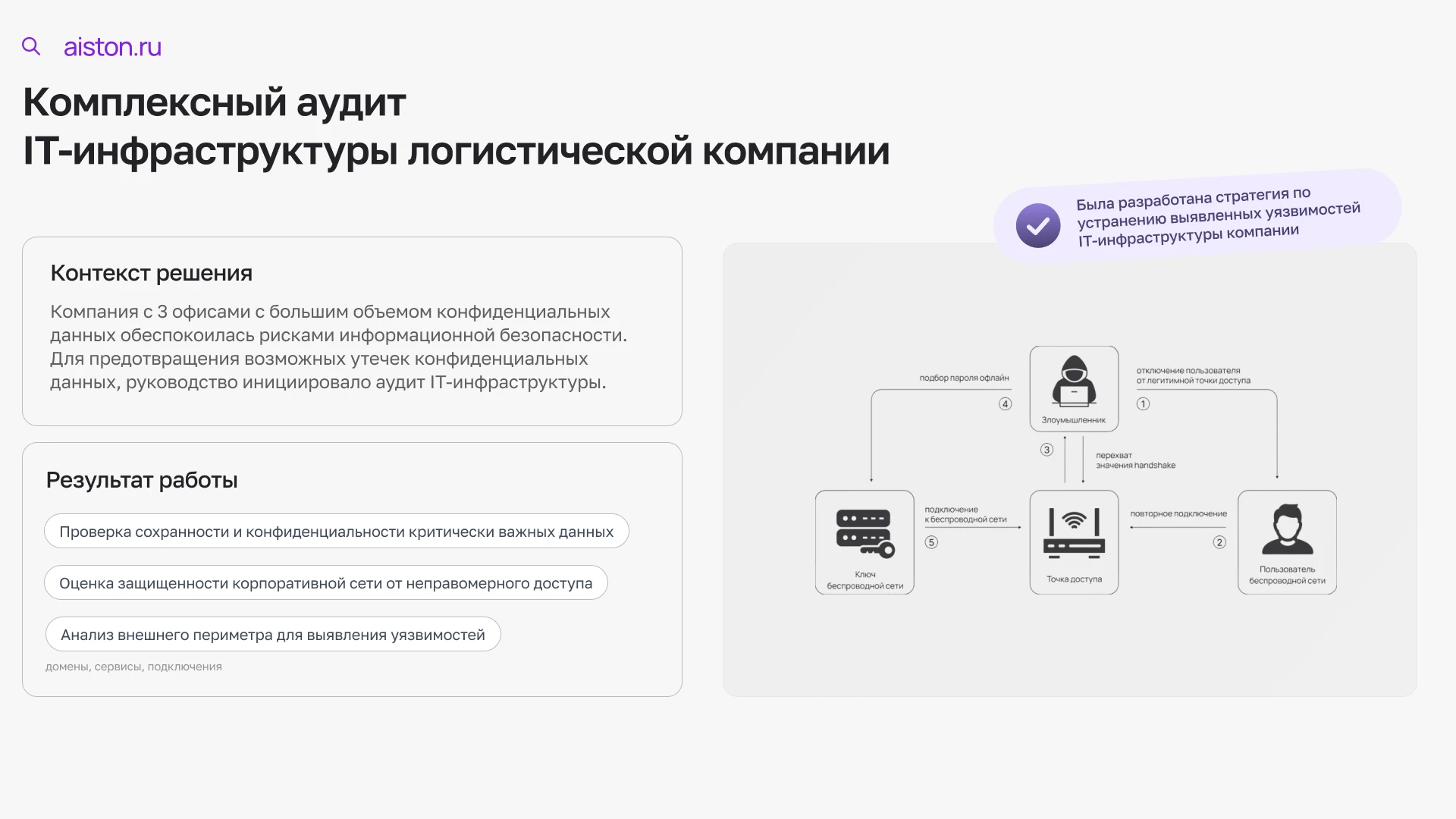 как проверить ИБ
