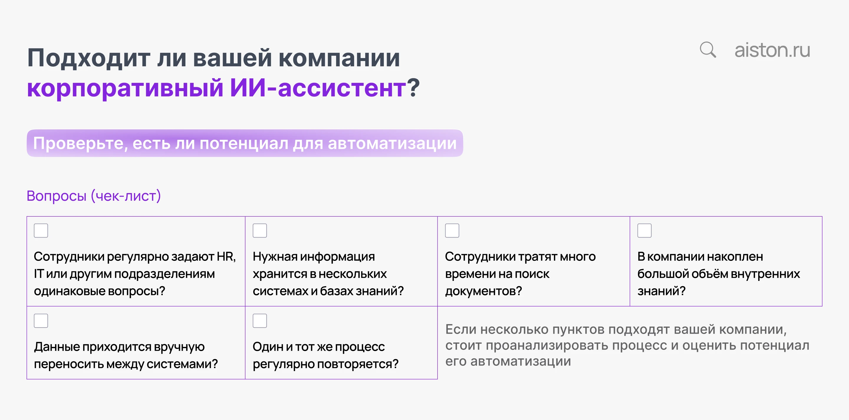 когда нужен внутренний ИИ помощник