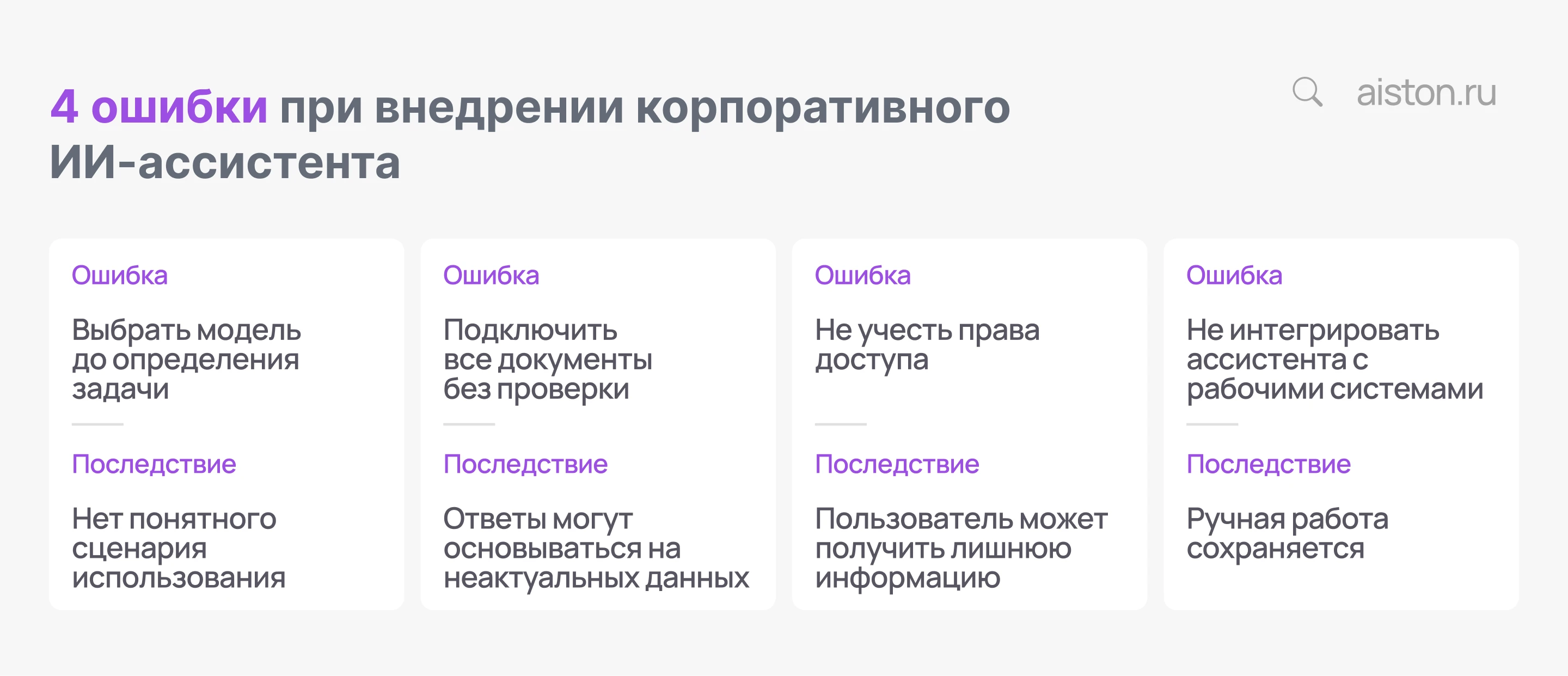 ошибки внедрения корпоративного чат-бота